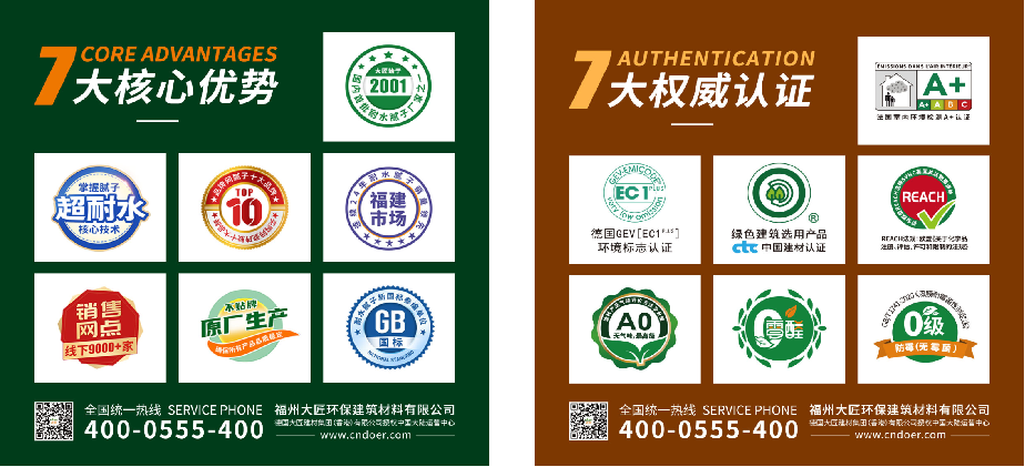 中國品牌日 | 大匠耐水膩?zhàn)樱阂浴爸袊咨?，鑄就墻面底材的國貨之光